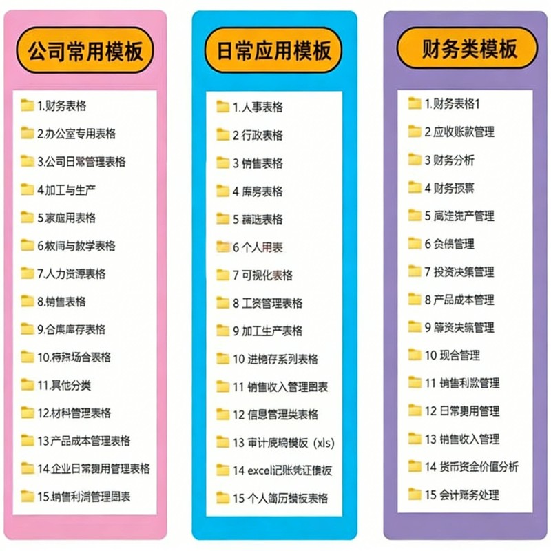 Excel模板细节展示