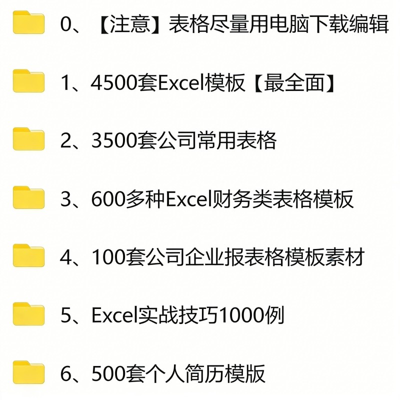 Excel模板分类目录