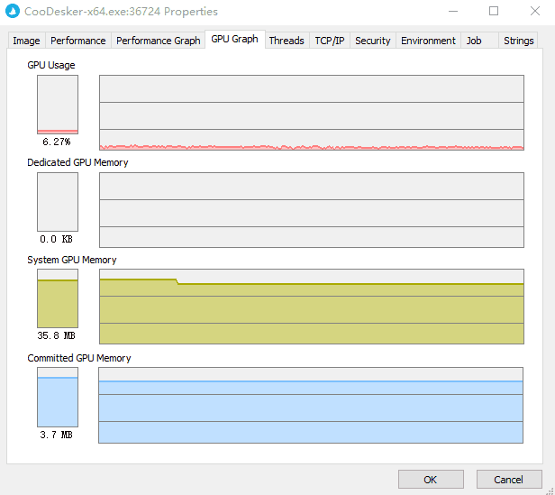 酷呆桌面GPU性能图表